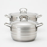 Stainless Steel Striped Pot with handle-6223005010001-4562