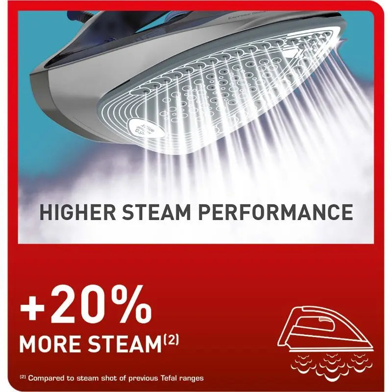 Tefal Express Steam Iron , 2500 Watt , Blue - FV2868E2