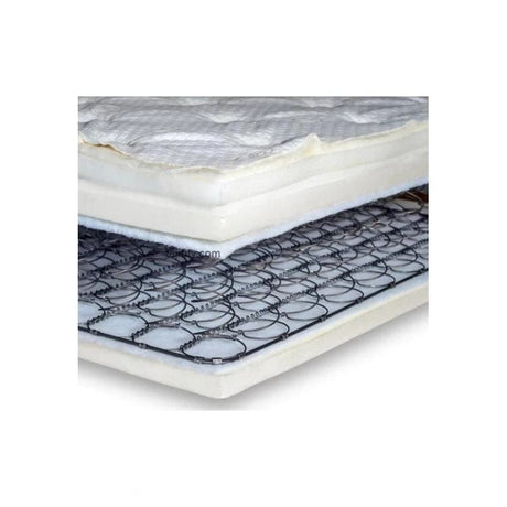 SYDNEY MATTRESS-MNZ-100121909-www.manzzeli.com